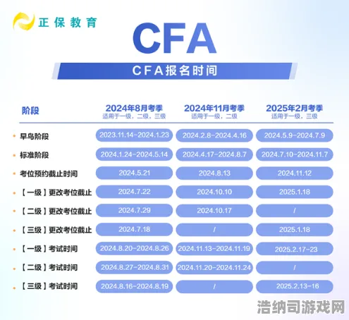 ‖2025｜秘籍 星推｜2025年04月 虚拟地产，575平米热门地块攻略｜新手到大神的全链路操作指南