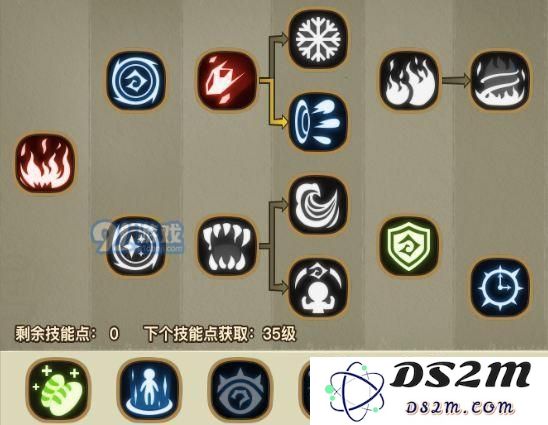 贪婪洞窟2法师技能加点详解与推荐策略分析，助你在游戏中迅速提升实力
