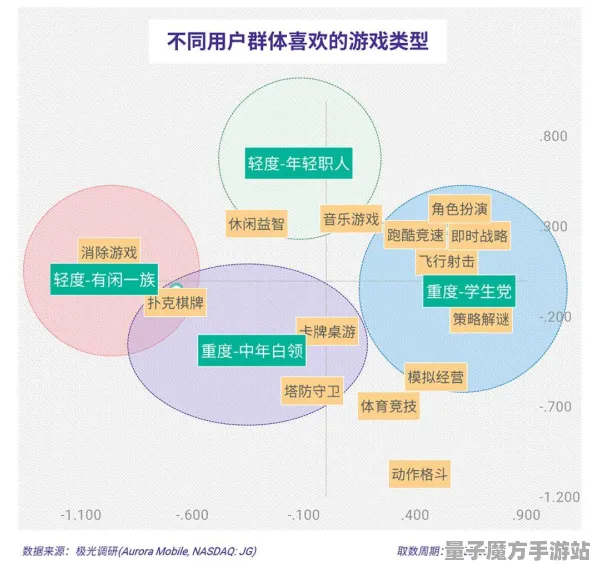 《和平精英》装备强化-2025春季最新优化-Vision Pro适配-塔防-3分钟速通