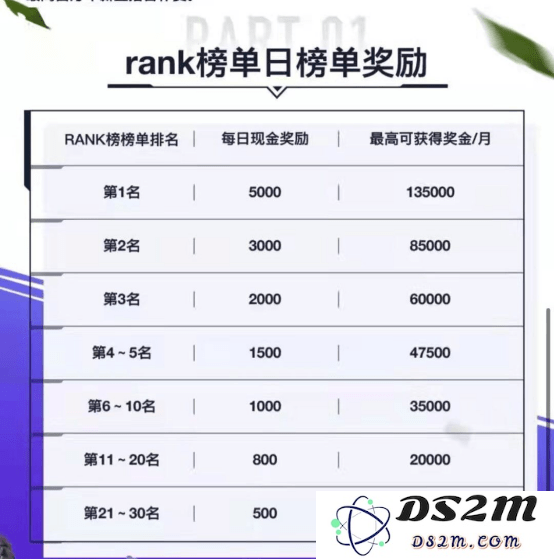 在英雄联盟中查看记分榜会给玩家带来怎样的游戏体验和反响