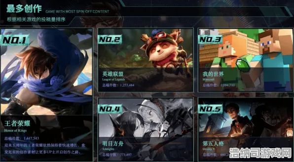 全方位指南，玩转微信小游戏黑神话：悟空神庙攻略及技巧分享｜v0425版本｜从新手到高手的西游秘笈
