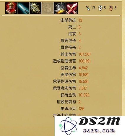 在英雄联盟中如何计算玩家的游戏分数及其影响因素解析