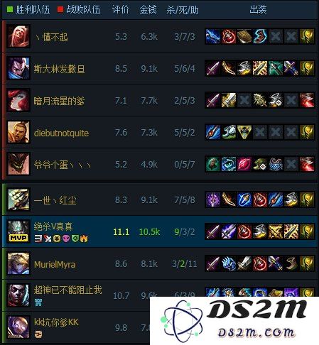 英雄联盟分数怎么算