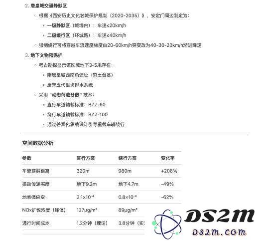 当心，第一批用DeepSeek的人，已经被坑惨了