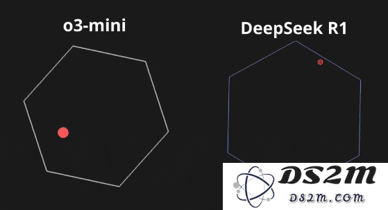 超越DeepSeek！全新升级的GPT-4o再次登顶竞技场，奥特曼舞台上表示：未来将更加出色