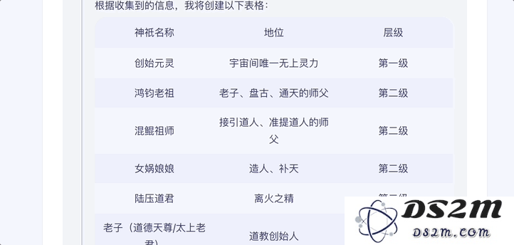 文心一言全面免费了，深度搜索功能同时上线，第一手实测在此