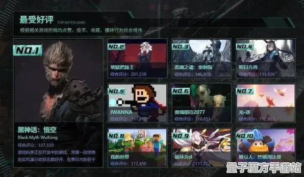 《原神》难度选择-实时更新-每日热修-跨平台联机-赛车竞速