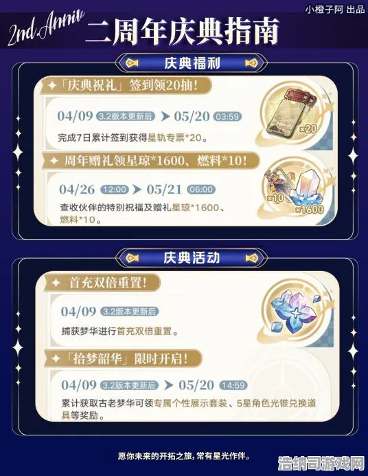 周年庆活动重磅来袭，星穹铁道独家兑换秘籍，助你轻松获取丰厚奖励全攻略！