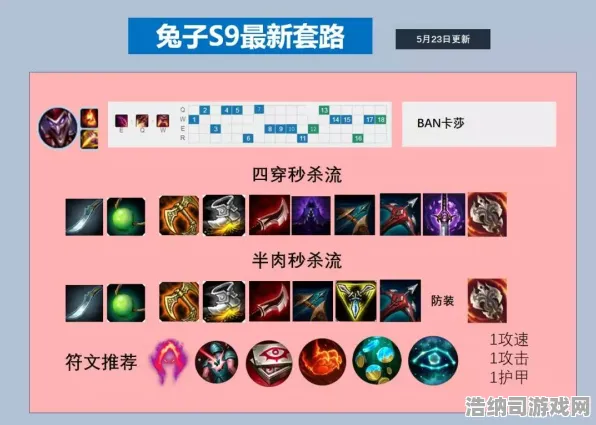 ‖独家揭秘｜合成大西瓜的隐藏关卡三年彩蛋曝光，2025年04月硬核攻略解析，终极合成链竟能召唤神秘「黑洞西瓜」！