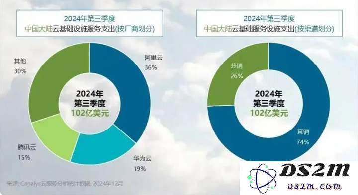 微信为何在最近如此迅速地迎接人工智能的到来，背后究竟隐藏着怎样的战略考量？