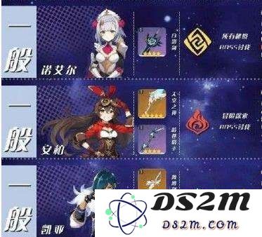 原神人物详细信息