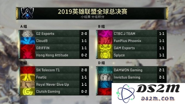 《英雄联盟》中的积分究竟代表了什么？如何影响玩家的竞技表现与排名？