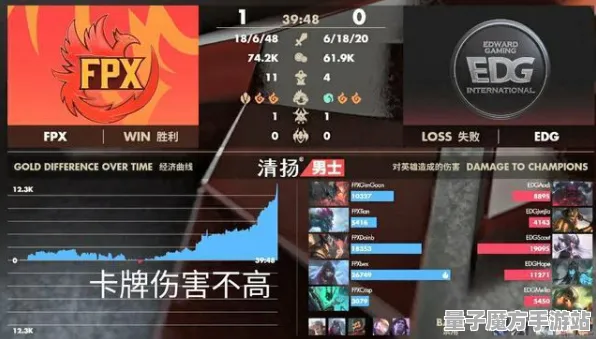 《原神》卡牌策略-持续更新-每日快速调整-Vision Pro兼容-脑机接口2.0技术研究分享（本内容仅供学术探讨）