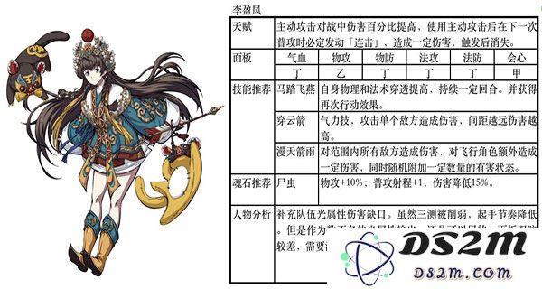 天地劫幽城再临最佳阵容推荐