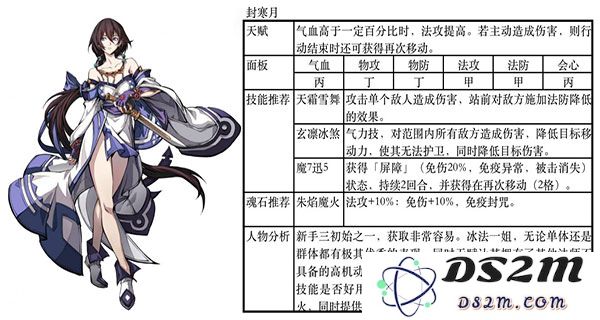 天地劫幽城再临最佳阵容推荐