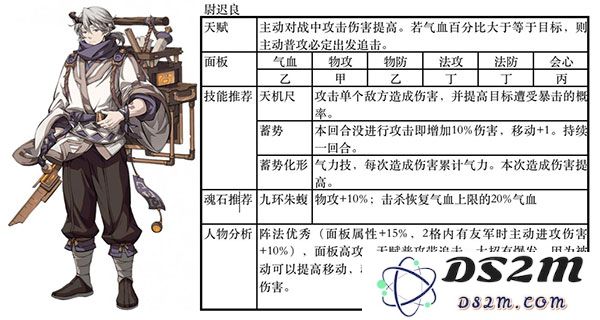 天地劫幽城再临最佳阵容推荐