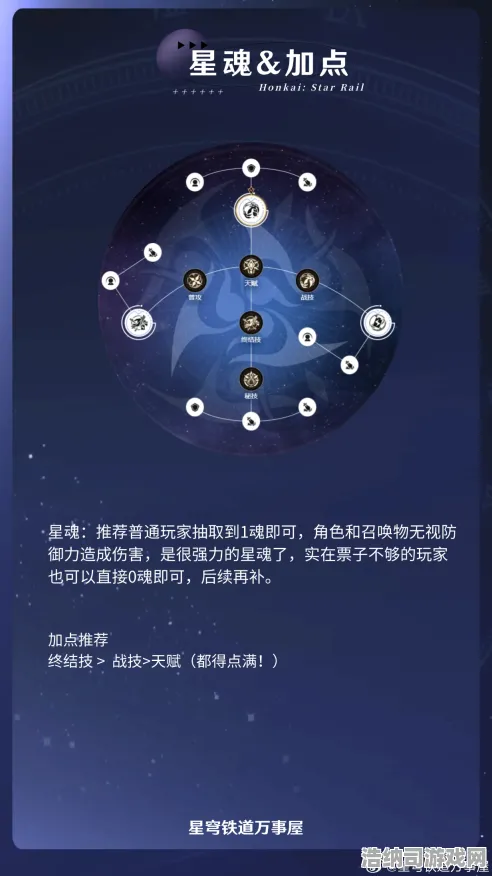 最新攻略，0氪逆袭！抖音爆款代号，星穹套路全解析｜2025年4月星推必看攻略