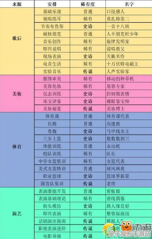 《中国式家长》图鉴补完-2025春季最新优化-Windows全息版-跨平台联机