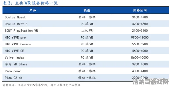 半衰期，爱莉克斯微信小游戏版本正式上线！即刻登录领取丰厚福利，全面设备适配攻略助你轻松畅玩，无障碍体验等你来探索｜最新游戏攻略，登录就得好礼