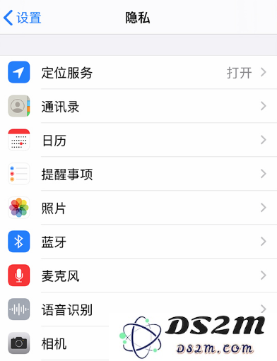 iOS 14 状态栏顶部显示的圆点是什么功能？