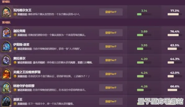 《炉石传说》难度选择-2025春季最新优化-微信小程序-体育竞技-装备合成指南