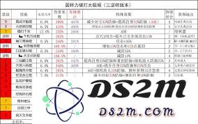 江湖棍法后期技巧全面分享，助你提升棍法技艺与战斗策略