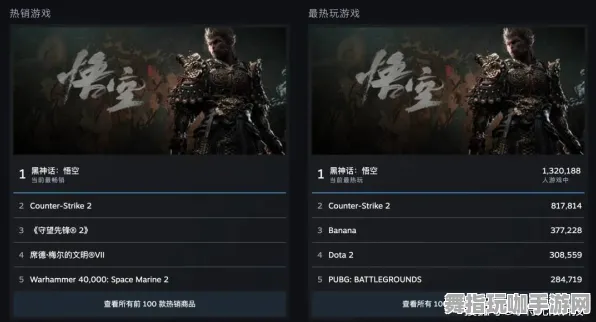 《黑神话：悟空》称号收集-实时更新-每日热修-VR一体机-动作冒险-全攻略