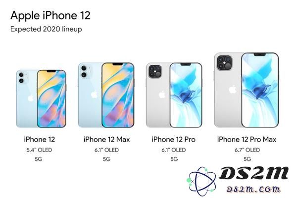 618买iPhone 11还是等iPhone 12？