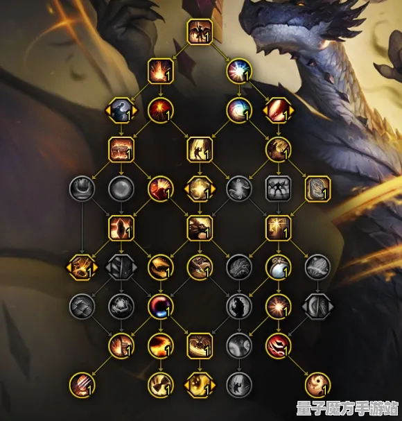 《魔兽世界》技能加点解析-全新热修V1.2-抖音微型游戏-开放世界角色扮演游戏探索指南
