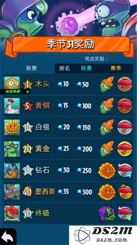 植物大战僵尸英雄怎么刷宝石