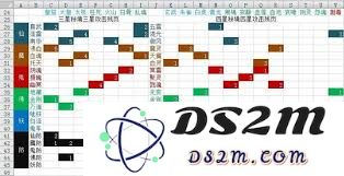 如何在想不想修真中顺利通关剧毒魔界秘境地图的技巧与攻略