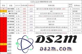 详细解读江湖棍技能组的最佳搭配与组合策略