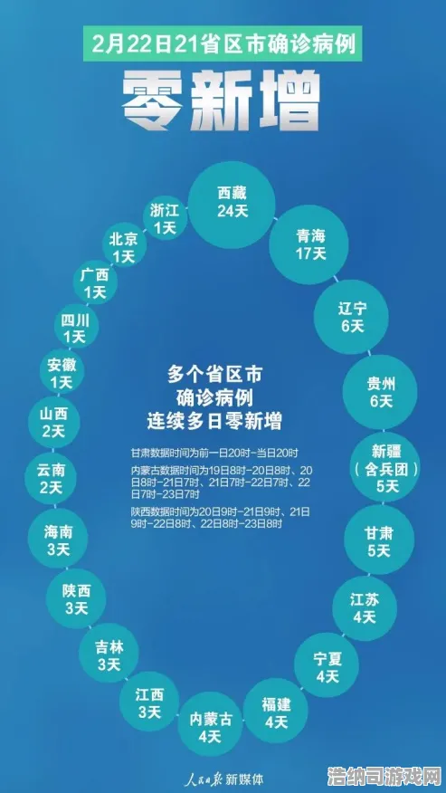 紧急更新｜全新攻略解析，0双倍掉落活动｜v0425｜超实用速通指南，带你轻松薅到策划的小羊毛