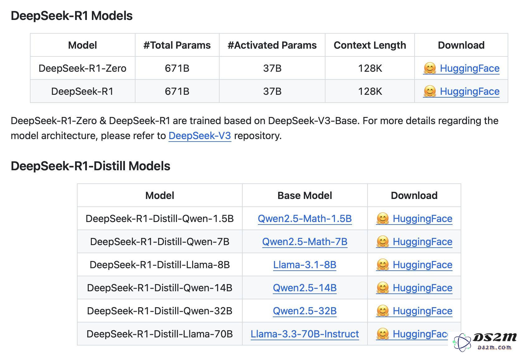 “DeepSeek硬件”爆发，迎接AI泼天富贵，都谁赢麻了？