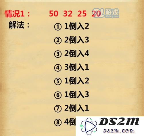 不思议迷宫卡牌幻境隐藏冈布奥的获得方式及其血液配比的详细解析