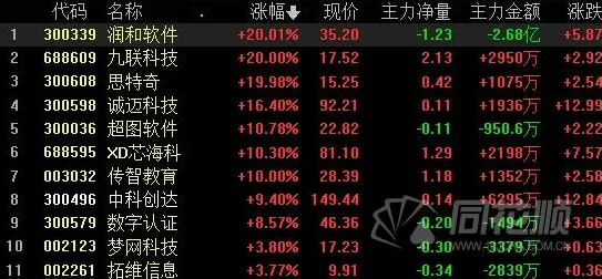 《光与夜之恋》资源获取攻略-2025春季全新优化-鸿蒙系统-音游体验与宠物成长技巧大全