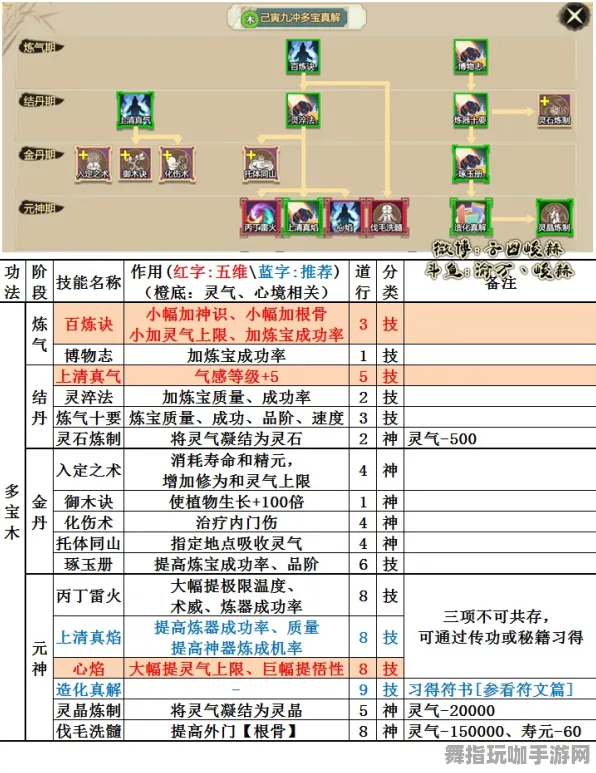 《动物森友会》全新举报机制解读-实时动态更新-每日热门修复内容-适配PlayStation 5的云游戏体验
