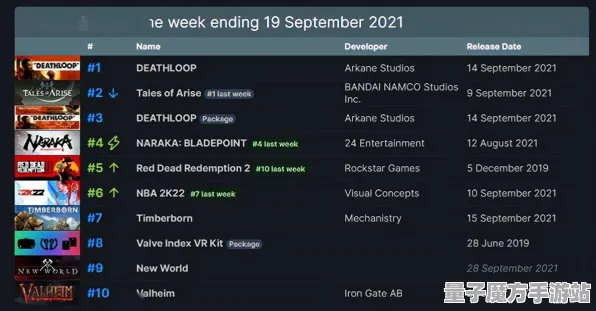 《太吾绘卷》客服反馈-2025春季最新优化-Steam Deck-解谜逃脱-进阶]神经编码教程（本内容仅限技术研究）