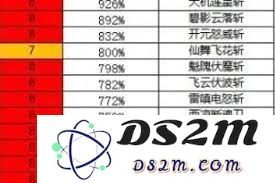 新手玩家在江湖无量宫中的玩法指南与技巧分享