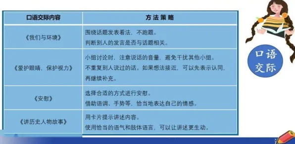 《中国式家长》单人挑战技巧-实时更新-每日优化-PlayStation 5-生存与建设-职业发展全攻略