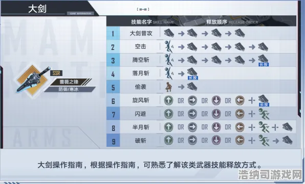 幻塔资源重置攻略 2025｜独家首曝｜v0425版本全地图材料刷新机制深度解析，老司机也未曾知晓的隐藏技巧全揭秘！