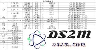 江湖门派会武场积分制度详细解析及其影响力探讨