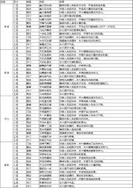如何在江湖力破刀中成功度过武穆副本的挑战与经验分享