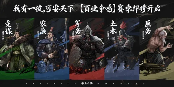 《率土之滨》生活职业-今日热修V1.2-PlayStation 5-模拟经营