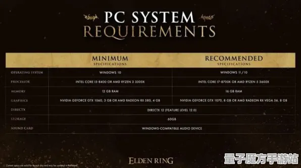 《艾尔登法环》卡牌策略-2025春季全新优化解析-Xbox Series X-文字冒险游戏推荐