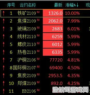 紧急！跳一跳双倍掉落活动火热开启 连招教学+高分指南助你冲榜！微信小游戏必看攻略