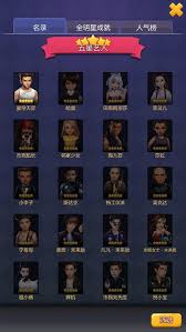 近年来票房表现极佳的六星级艺人都有哪些值得关注的明星