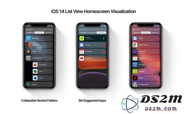 WWDC20就在今晚，这些功能你最期待哪个？