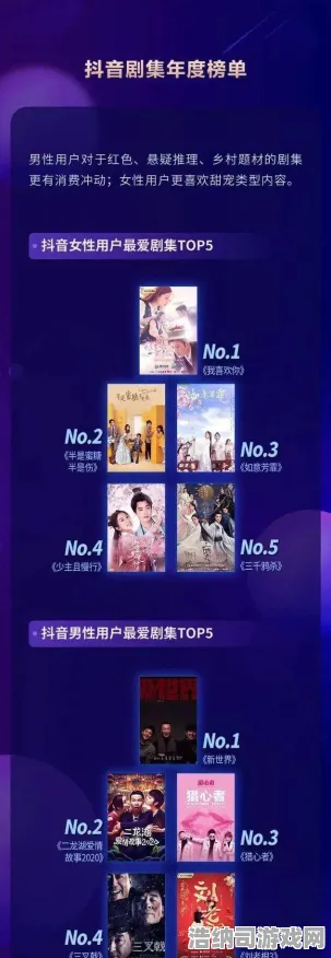 抖音爆款｜指南→突发！双倍掉落活动来袭 年年有余快速养成攻略｜资源翻倍期必看