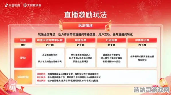 抖音爆款｜指南→突发！双倍掉落活动来袭 年年有余快速养成攻略｜资源翻倍期必看